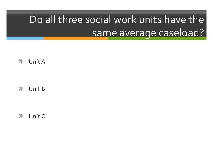 Do all three social work units have the same average caseload? Unit A Unit