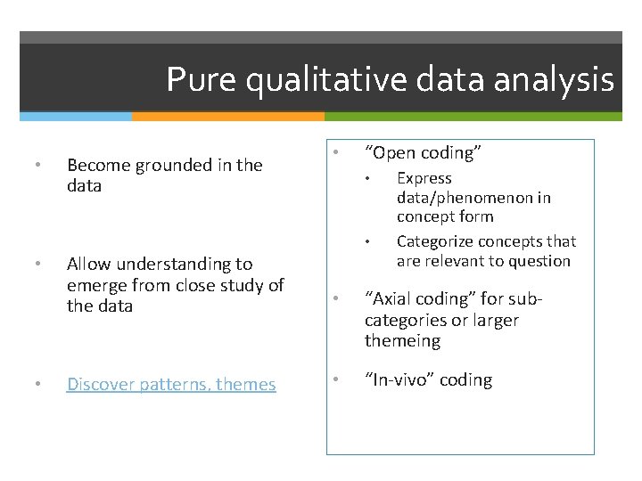 Pure qualitative data analysis • Become grounded in the data • “Open coding” •