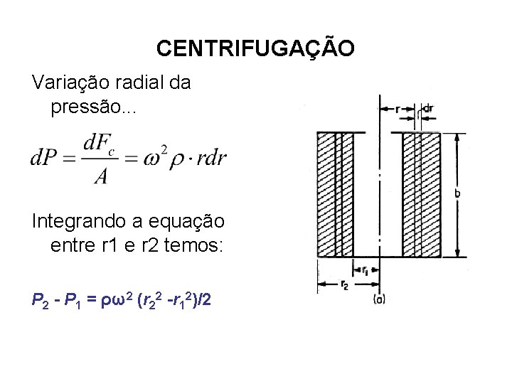 CENTRIFUGAÇÃO Variação radial da pressão. . . Integrando a equação entre r 1 e