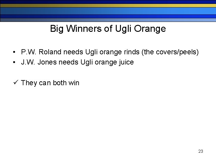 Big Winners of Ugli Orange • P. W. Roland needs Ugli orange rinds (the