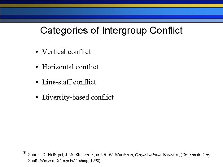 Categories of Intergroup Conflict • Vertical conflict • Horizontal conflict • Line-staff conflict •