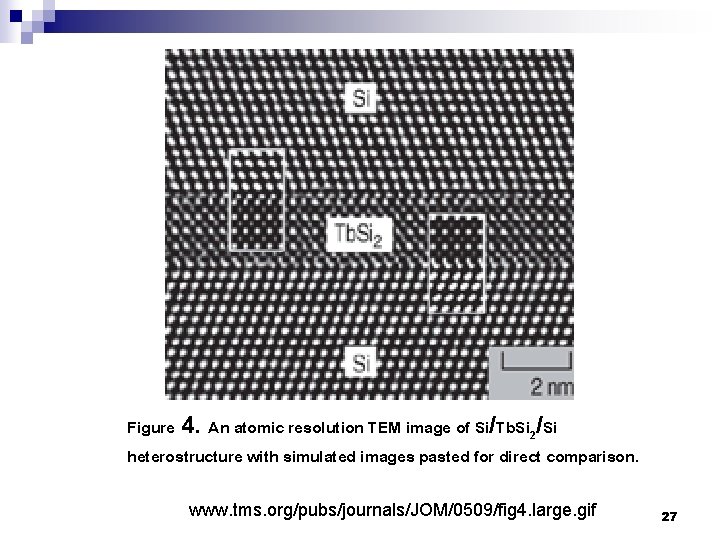 Figure 4. An atomic resolution TEM image of Si/Tb. Si 2/Si heterostructure with simulated