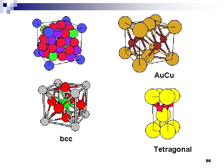 Au. Cu bcc Tetragonal 56 