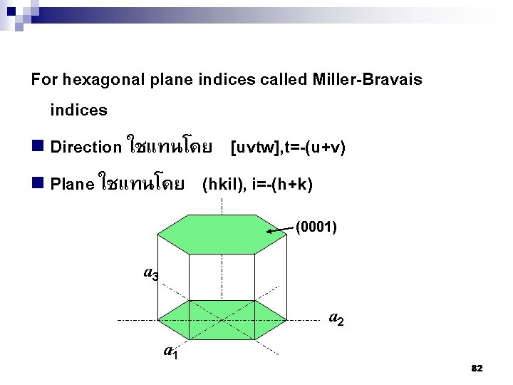 For hexagonal plane indices called Miller-Bravais indices n Direction ใชแทนโดย [uvtw], t=-(u+v) n Plane