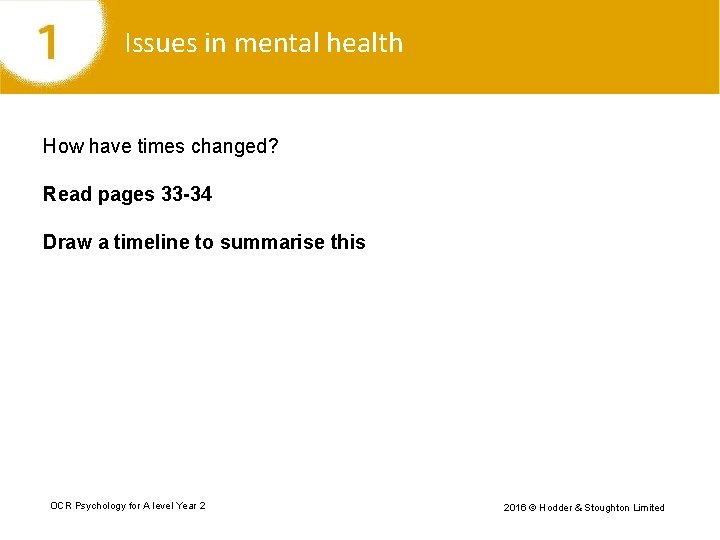 Issues in mental health How have times changed? Read pages 33 -34 Draw a