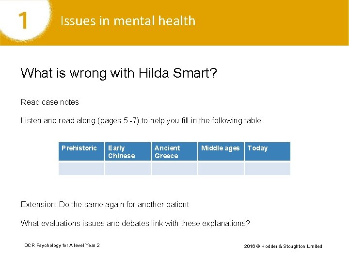Issues in mental health What is wrong with Hilda Smart? Read case notes Listen