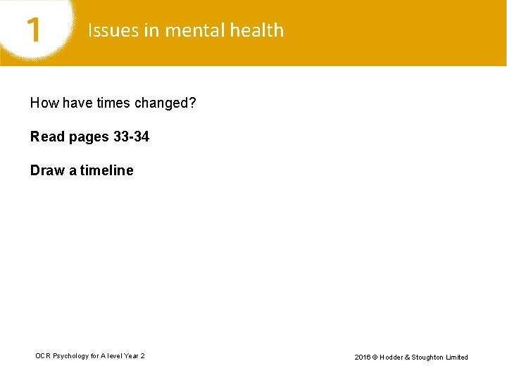 Issues in mental health How have times changed? Read pages 33 -34 Draw a