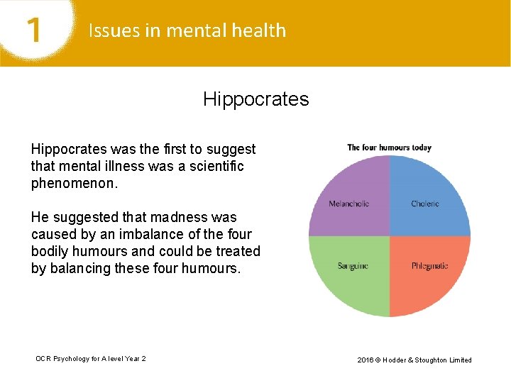 Issues in mental health Hippocrates was the first to suggest that mental illness was