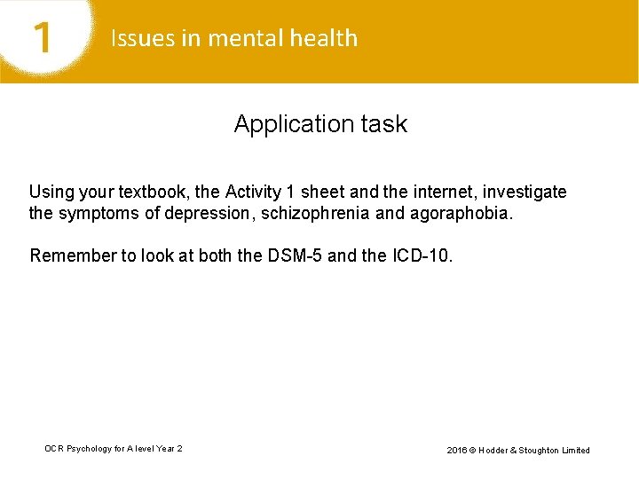 Issues in mental health Application task Using your textbook, the Activity 1 sheet and