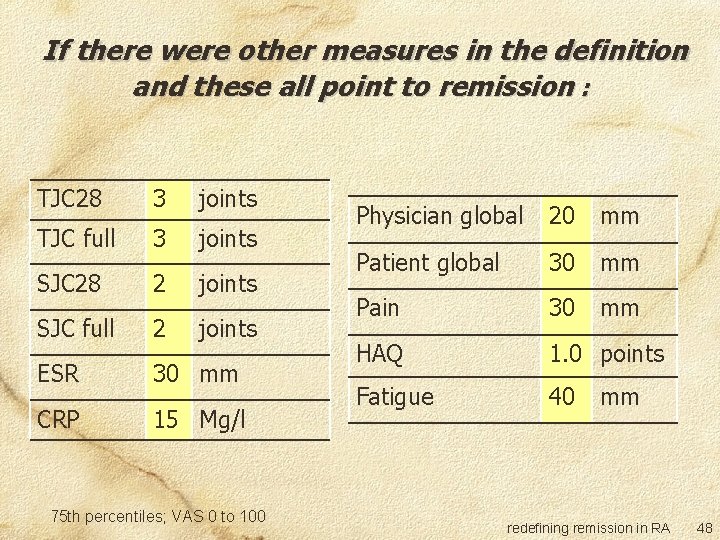 If there were other measures in the definition and these all point to remission