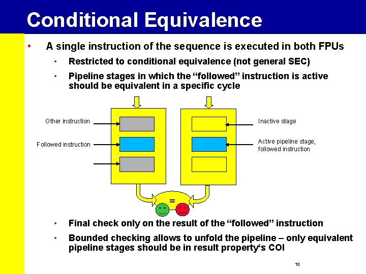 Conditional Equivalence • A single instruction of the sequence is executed in both FPUs