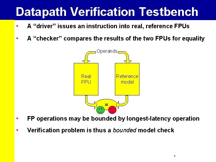 Datapath Verification Testbench • A “driver” issues an instruction into real, reference FPUs •