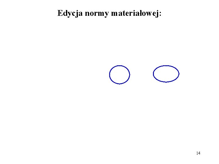 Edycja normy materiałowej: 14 