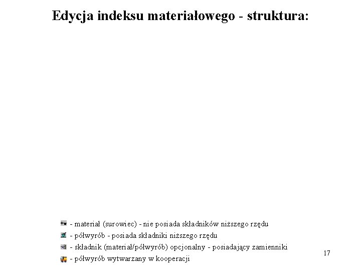 Edycja indeksu materiałowego - struktura: - materiał (surowiec) - nie posiada składników niższego rzędu