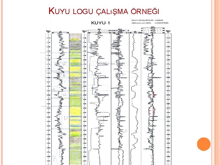 KUYU LOGU ÇALıŞMA ÖRNEĞI 