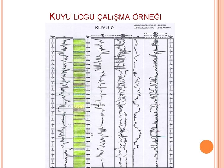 KUYU LOGU ÇALıŞMA ÖRNEĞI 