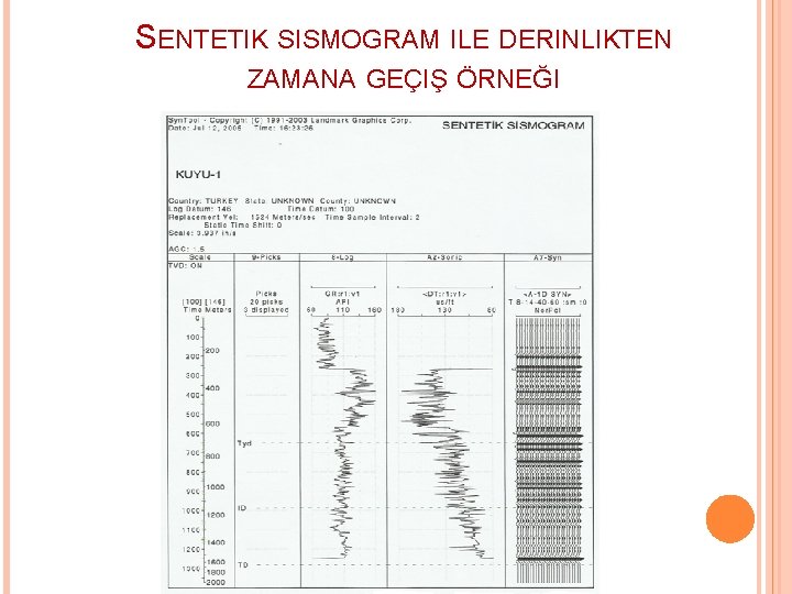 SENTETIK SISMOGRAM ILE DERINLIKTEN ZAMANA GEÇIŞ ÖRNEĞI 
