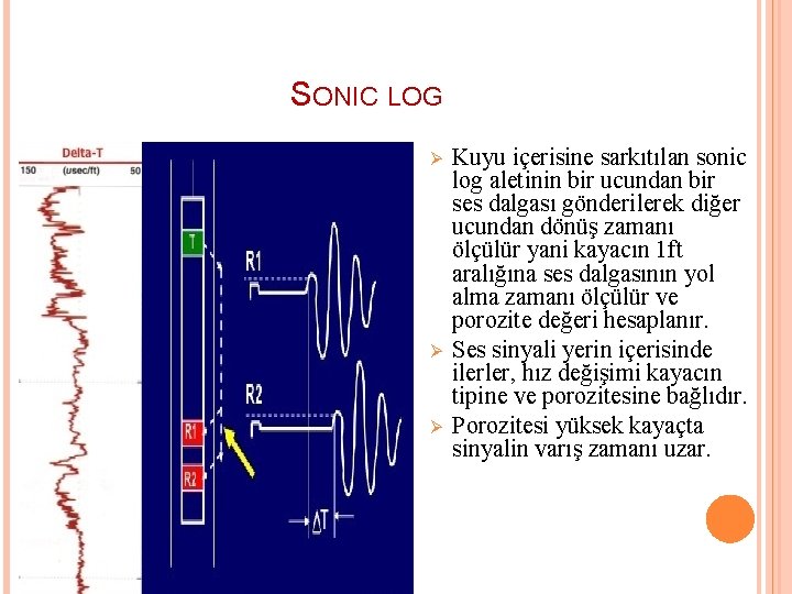 SONIC LOG Ø Ø Ø Kuyu içerisine sarkıtılan sonic log aletinin bir ucundan bir
