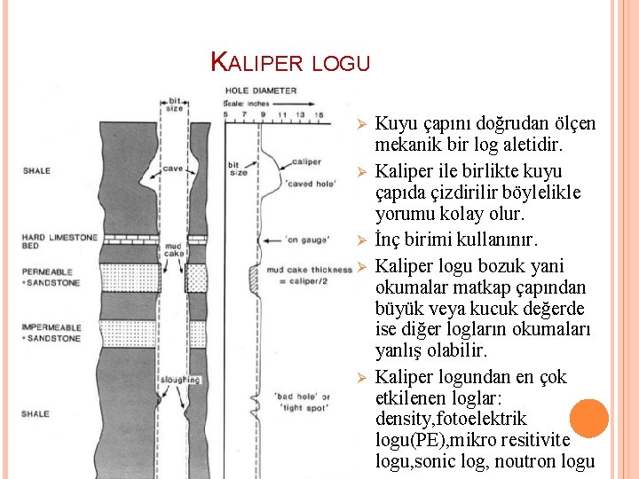 KALIPER LOGU Ø Ø Ø Kuyu çapını doğrudan ölçen mekanik bir log aletidir. Kaliper