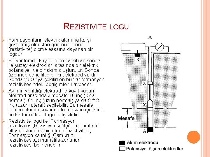 REZISTIVITE LOGU Ø Ø Formasyonların elektrik akımına karşı göstermiş oldukları görünür direnci (rezistivite) ölçme