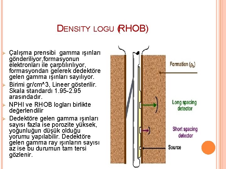 DENSITY LOGU (RHOB) Ø Ø Çalışma prensibi gamma ışınları gönderiliyor, formasyonun elektronları ile çarptılırılıyor,