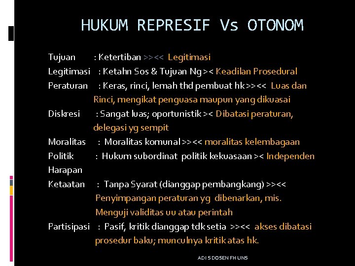 HUKUM REPRESIF Vs OTONOM Tujuan : Ketertiban >><< Legitimasi : Ketahn Sos & Tujuan