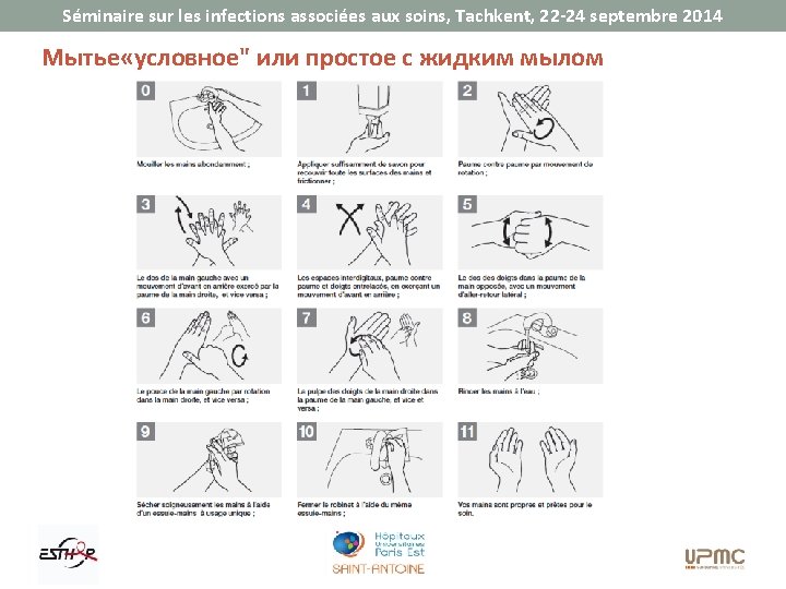 Séminaire sur les infections associées aux soins, Tachkent, 22 -24 septembre 2014 Мытье «условное"