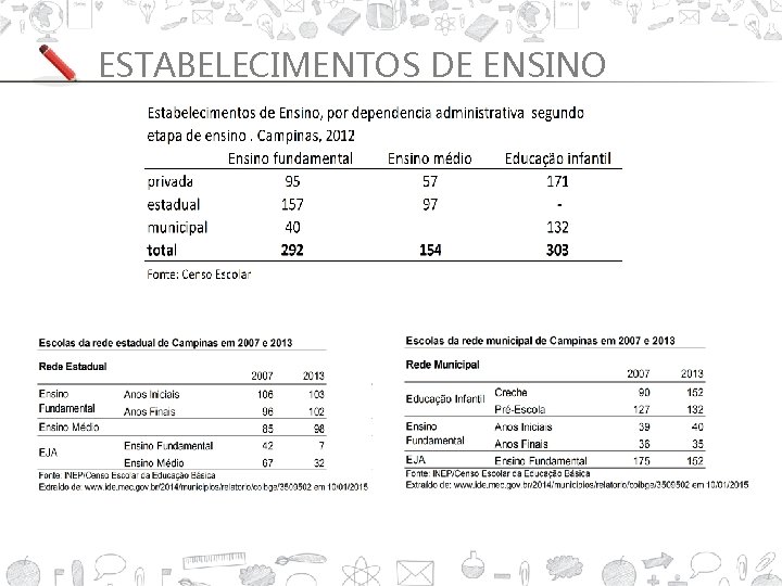 ESTABELECIMENTOS DE ENSINO 