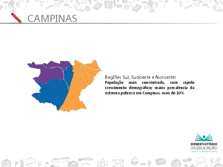 CAMPINAS Regiões Sul, Sudoeste e Noroeste: População mais concentrada, com rápido crescimento demográfico; maior