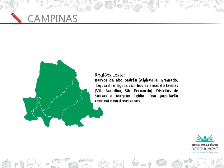 CAMPINAS Regiões Leste: Bairros de alto padrão (Alphaville, Gramado, Taquaral) e alguns vizinhos às