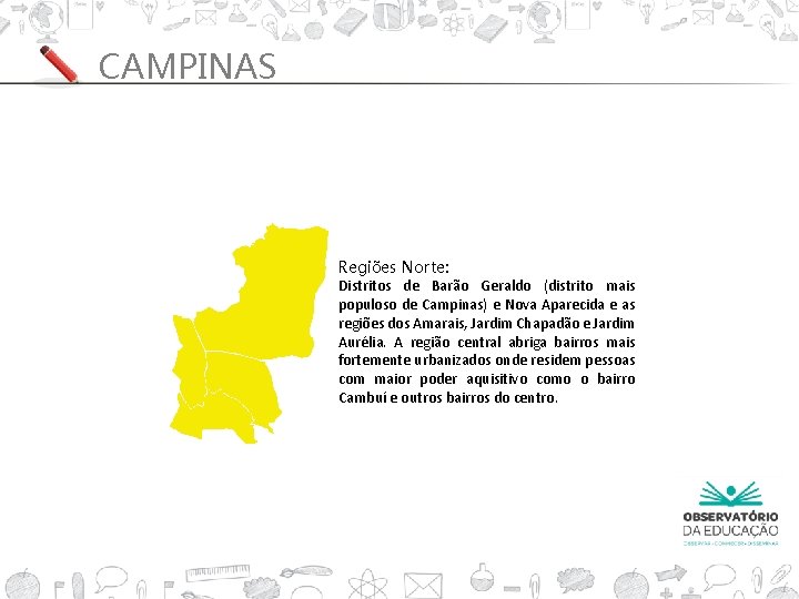 CAMPINAS Regiões Norte: Distritos de Barão Geraldo (distrito mais populoso de Campinas) e Nova