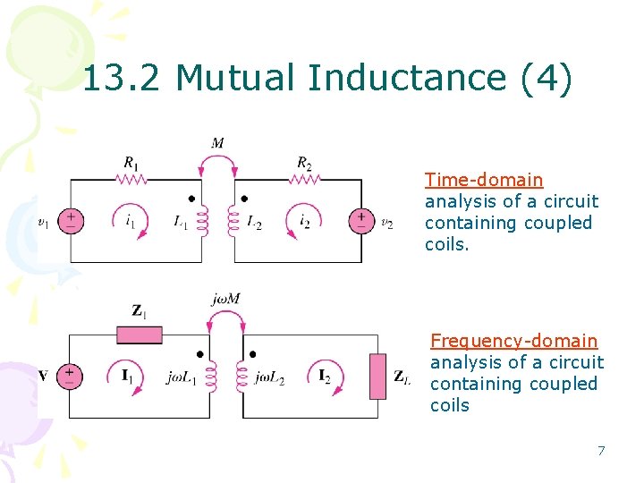 13. 2 Mutual Inductance (4) Time-domain analysis of a circuit containing coupled coils. Frequency-domain