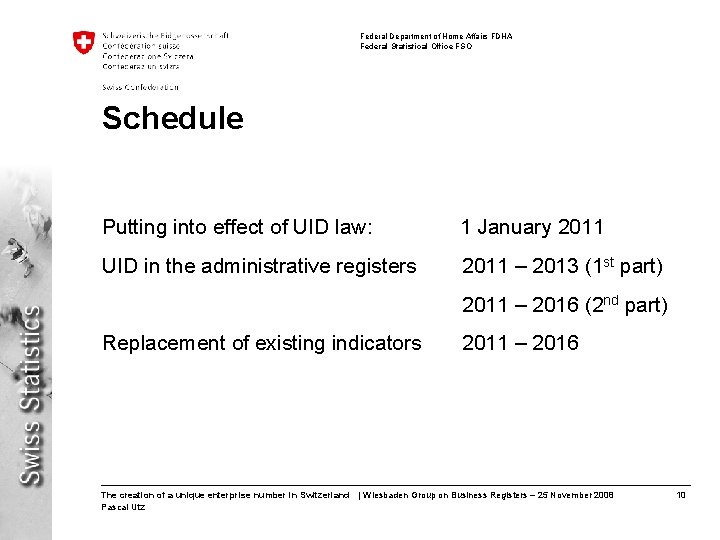 Federal Department of Home Affairs FDHA Federal Statistical Office FSO Schedule Putting into effect