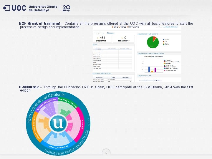 BOF (Bank of trainning) - Contains all the programs offered at the UOC with