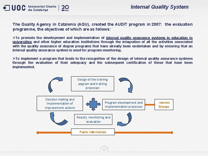 Internal Quality System The Quality Agency in Catalonia (AQU), created the AUDIT program in