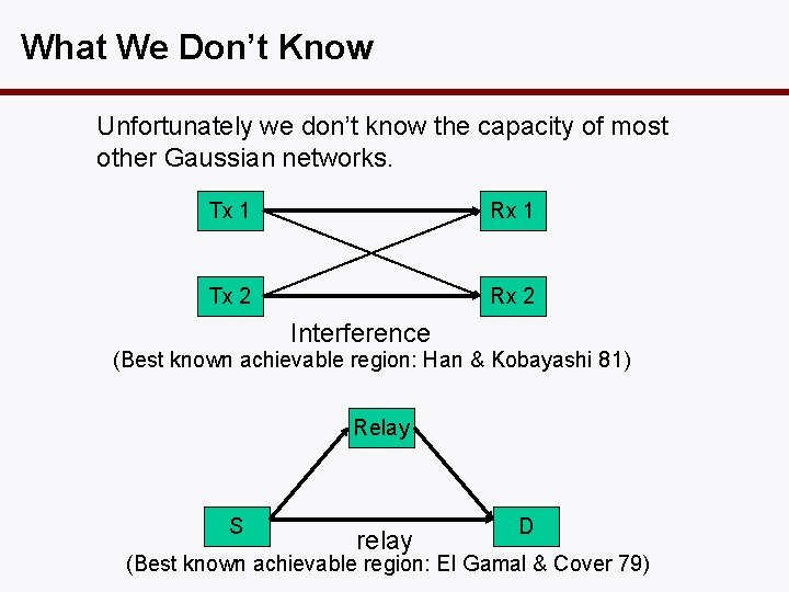 What We Don’t Know Unfortunately we don’t know the capacity of most other Gaussian