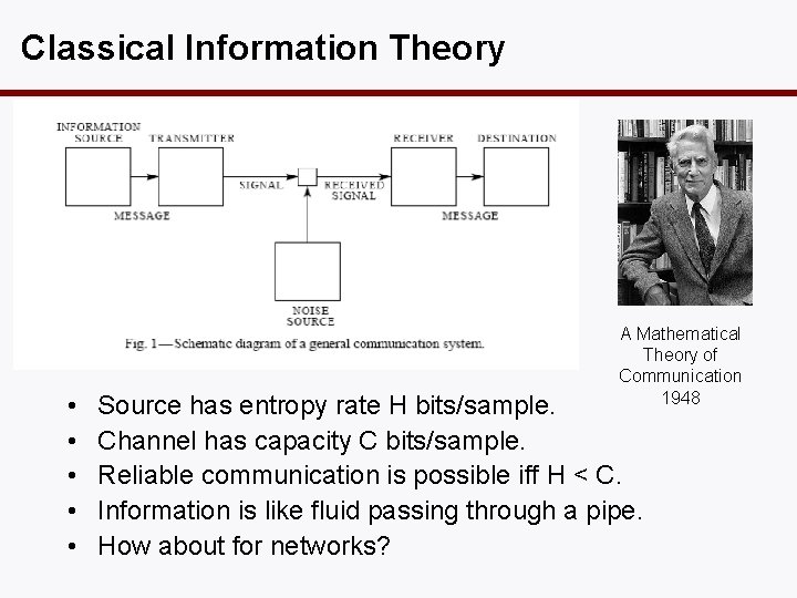 Classical Information Theory • • • A Mathematical Theory of Communication 1948 Source has