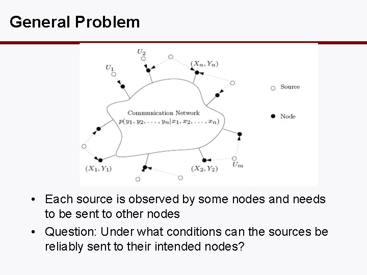 General Problem • Each source is observed by some nodes and needs to be