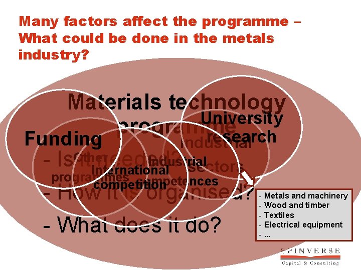 Many factors affect the programme – What could be done in the metals industry?