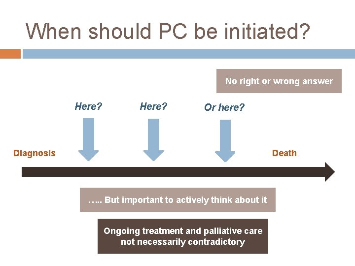 When should PC be initiated? No right or wrong answer Here? Or here? Diagnosis