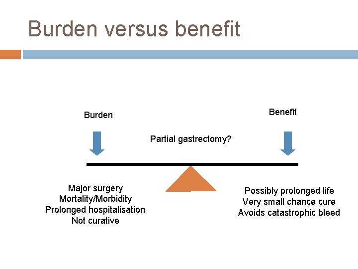 Burden versus benefit Burden Partial gastrectomy? Major surgery Mortality/Morbidity Prolonged hospitalisation Not curative Possibly