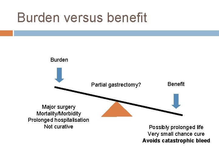 Burden versus benefit Burden Partial gastrectomy? Major surgery Mortality/Morbidity Prolonged hospitalisation Not curative Benefit