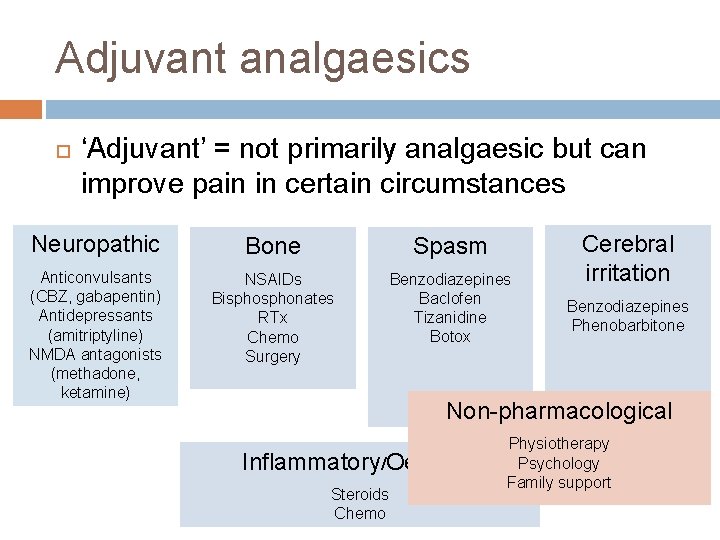 Adjuvant analgaesics ‘Adjuvant’ = not primarily analgaesic but can improve pain in certain circumstances