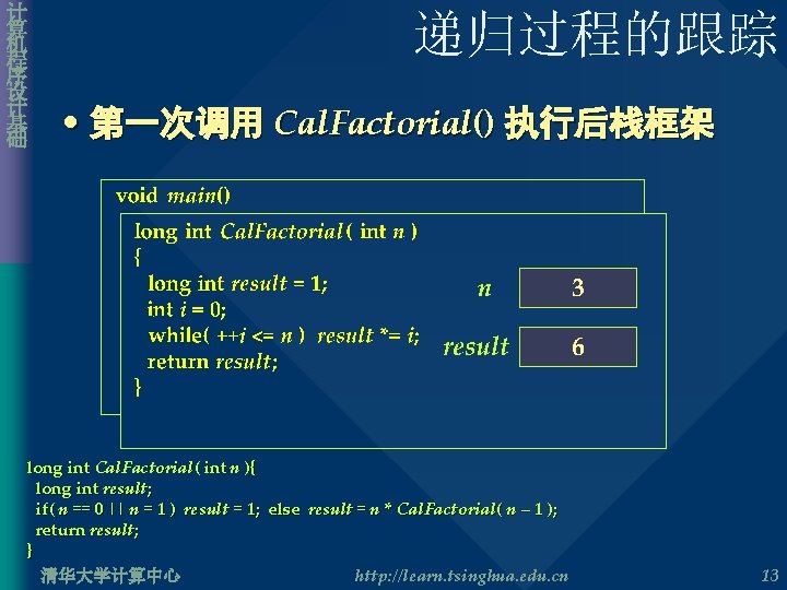 计 算 机 程 序 设 计 基 础 递归过程的跟踪 • 第一次调用 Cal. Factorial()