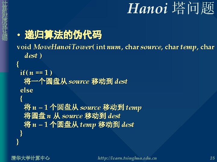 计 算 机 程 序 设 计 基 础 Hanoi 塔问题 • 递归算法的伪代码 void