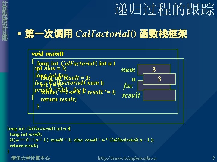 计 算 机 程 序 设 计 基 础 递归过程的跟踪 • 第一次调用 Cal. Factorial()