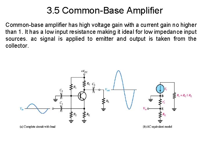 Voltage Gain without the bypass Capacitor Without C
