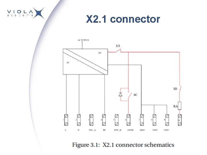 X 2. 1 connector 