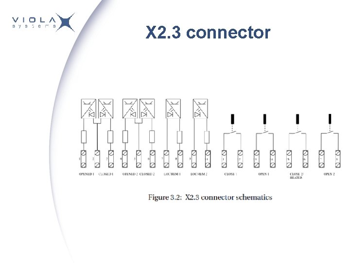 X 2. 3 connector 