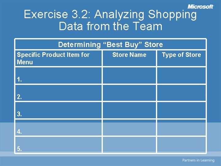 Exercise 3. 2: Analyzing Shopping Data from the Team Determining “Best Buy” Store Specific